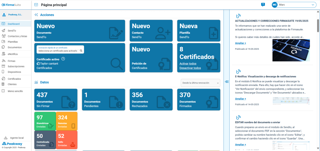 NOU Dashboard